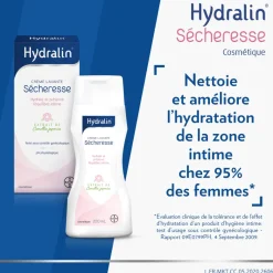 Hydralin Sécheresse Crème Lavante Hydratante 200 ml
