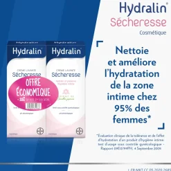 Hydralin Sécheresse Crème Lavante Hydratante 200 ml