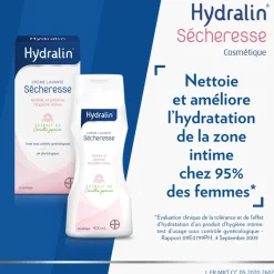 Hydralin Sécheresse Crème Lavante Hydratante 200 ml