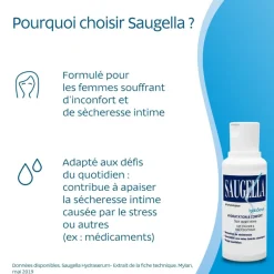 HydraSerum pH physiologique Soin lavant intime Saugella - flacon de 200 ml