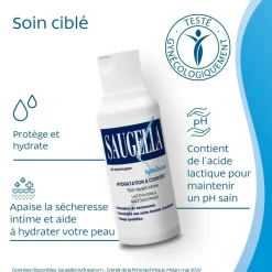 HydraSerum pH physiologique Soin lavant intime Saugella - flacon de 200 ml