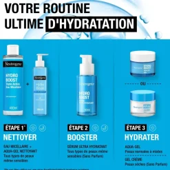 Hydro Boost Aqua-gel hydratant Neutrogena - flacon-pompe de 200ml