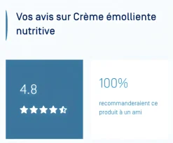 Ictyane crème émolliente nutritive visage et corps Ducray