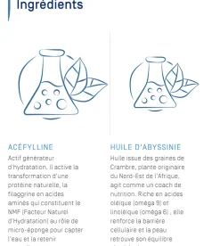 Ictyane crème émolliente nutritive visage et corps Ducray