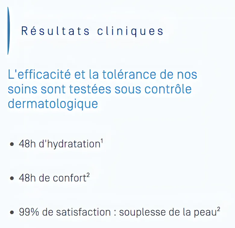 Ictyane Lait hydratant corps Ducray - flacon à pompe de 400 ml
