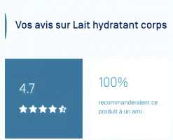 Ictyane Lait hydratant corps Ducray - flacon à pompe de 400 ml