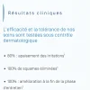 Kelual DS Crème apaisante Ducray - tube de 40 ml