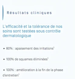 Kelual DS Crème apaisante Ducray - tube de 40 ml