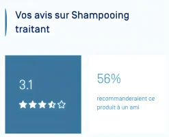 Kelual DS Shampoing traitant états pelliculaires sévères Ducray - flacon de 100 ml