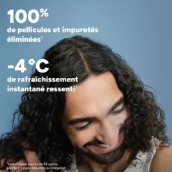 Kelual Squanorm shampooing anti-pelliculaire rafraîchissant Ducray