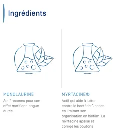 Keracnyl gel moussant visage et corps Ducray