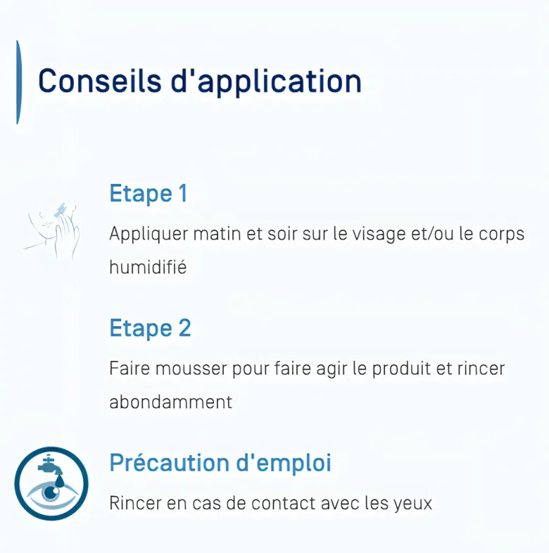 Keracnyl gel moussant visage et corps Ducray
