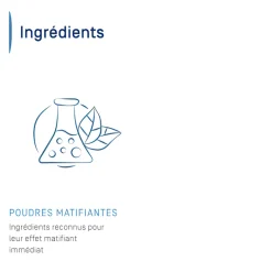 Keracnyl mat crème anti-brillance peaux mixtes à grasses Ducray - tube de 30 ml