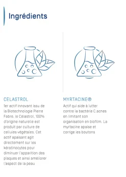 Keracnyl PP+ crème anti-imperfections Ducray – tube 30 ml