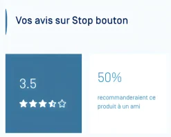 Keracnyl Stop Bouton Gel asséchant Ducray - tube de 10 ml