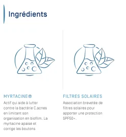 Keracnyl UV 50+ Fluide anti-imperfections peaux grasses à tendance acnéique Ducray - tube de 50 ml