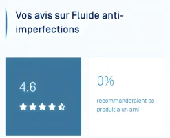 Keracnyl UV 50+ Fluide anti-imperfections peaux grasses à tendance acnéique Ducray - tube de 50 ml