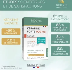 Keratine Forte 900mg Biocyte - boite de 180 gélules