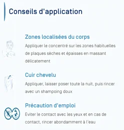 Kertyol PSO concentré Ducray – usage local, tube 100 ml