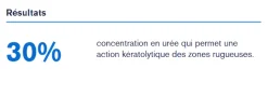 Kératosane 30 gel crème Uriage
