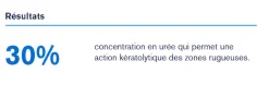 Kératosane 30 gel crème Uriage