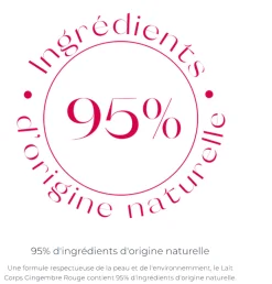 Lait corps bienfaisant Gingembre Rouge Roger & Gallet - flacon-pompe de 250 ml