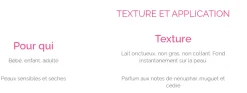 Lait corps ultra-hydratant Topicrem