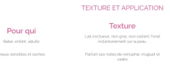 Lait corps ultra-hydratant Topicrem