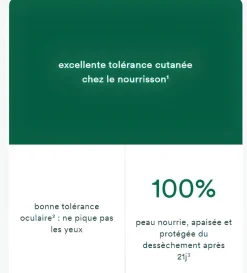 Lait de toilette sans rinçage Klorane Bébé