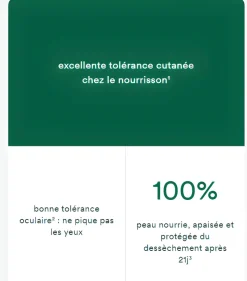 Lait de toilette sans rinçage Klorane Bébé