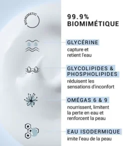 Lait fondant hydratant corps Etat Pur - tube de 200ml