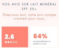 Lait minéral solaire très haute protection spf 50+ Avène - tube de 100 ml