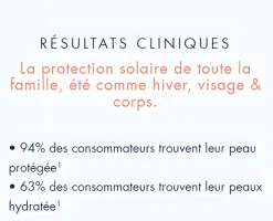 Lait minéral solaire très haute protection spf 50+ Avène - tube de 100 ml