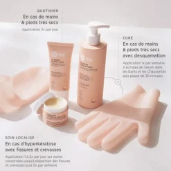 Le sérum mains et pieds Même
