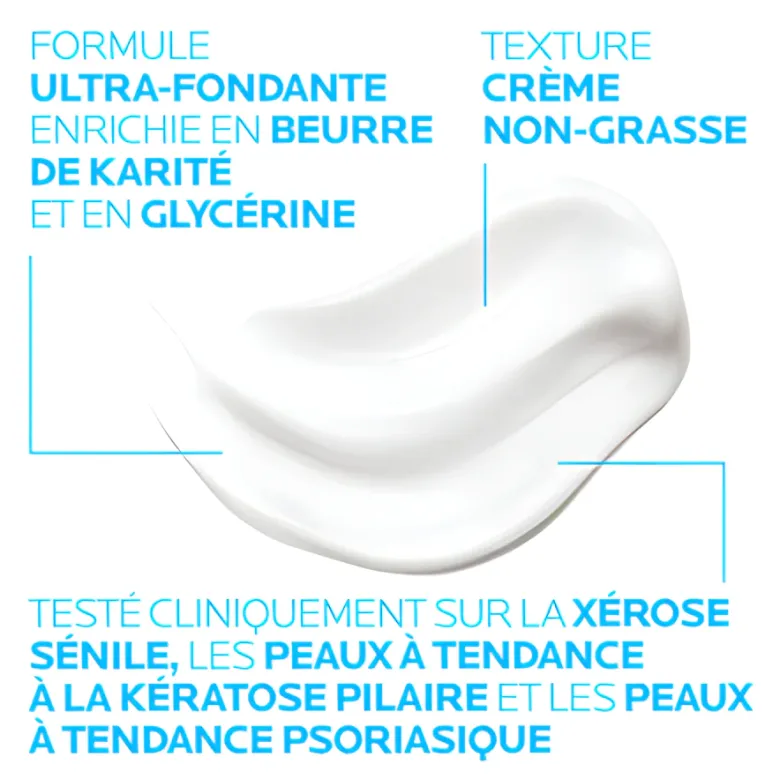 Lipikar lait hydratant corps Urea 10% La Roche-Posay