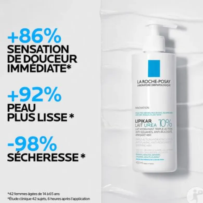 Lipikar lait hydratant corps Urea 10% La Roche-Posay