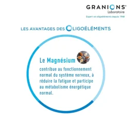 L-tryptophane Granions - boite de 60 gélules