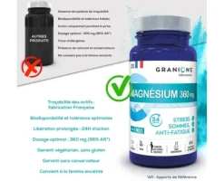 Magnésium bisglycinate 360 mg Granions