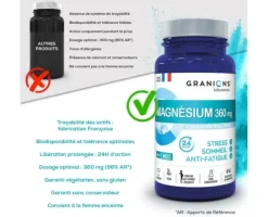 Magnésium bisglycinate 360 mg Granions