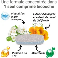 Mag 2 sommeil Cooper - boîte de 30 comprimés