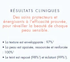 Masque apaisant éclat Avène - tube de 50 ml