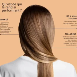 Masque au monoï et au collagène RoseBaie - pot de 500ml