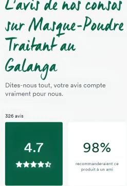 Masque-poudre traitant antipelliculaire au Galanga Klorane - boîte de 8 sachets