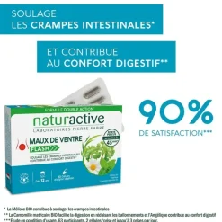 Maux de ventre Flash Naturactive - boite de 10 gélules