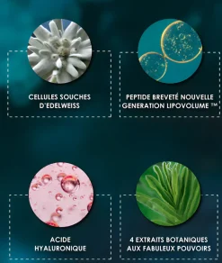 Meno-Expert Étoile du jour Crème rose suprême volumatrice Garancia - éco-recharge de 40 ml