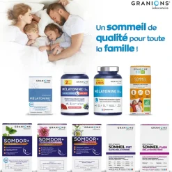 Mélatonine 1,9 mg Granions – 60 gummies