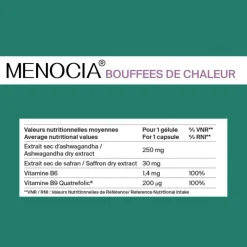 Ménocia bouffées de chaleur CCD