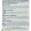 Mono Compact brossettes interdentaires Inava - boite de 4 brossettes + 2 offertes