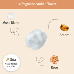 Mousse nettoyante intime à l'ambre florale Musc Intime - flacon-pompe de 150ml