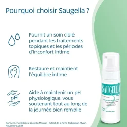 Mousse pour l'hygiène intime Saugella - flacon de 150 ml